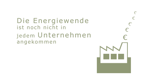 Energiesparen Unternehmen